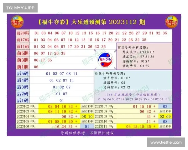 好彩welcome彩票免费版全面解析,如何提高中奖概率与投注技巧分享 好彩welcome彩票免费版全面解析,如何提高中奖概率与投注技巧分享